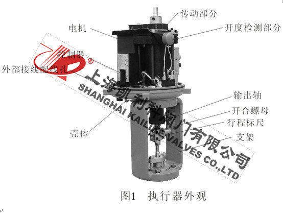 ZDLP電動流量調(diào)節(jié)閥執(zhí)行機構(gòu)結(jié)構(gòu)圖